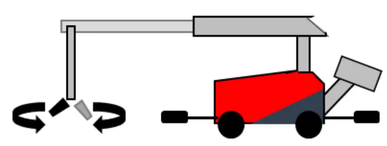 envirologic Evo Cleaner Washing Robots for Pig Barns - Move joystick shaft
