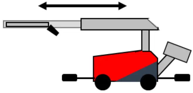 envirologic Evo Cleaner Washing Robots for Pig Barns - pressing button