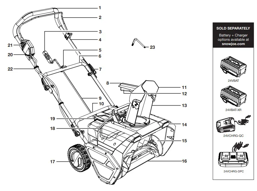 SNOWJOE 24V X2 20SB CT Cordless Brushless Snow Blowe - Fig 1
