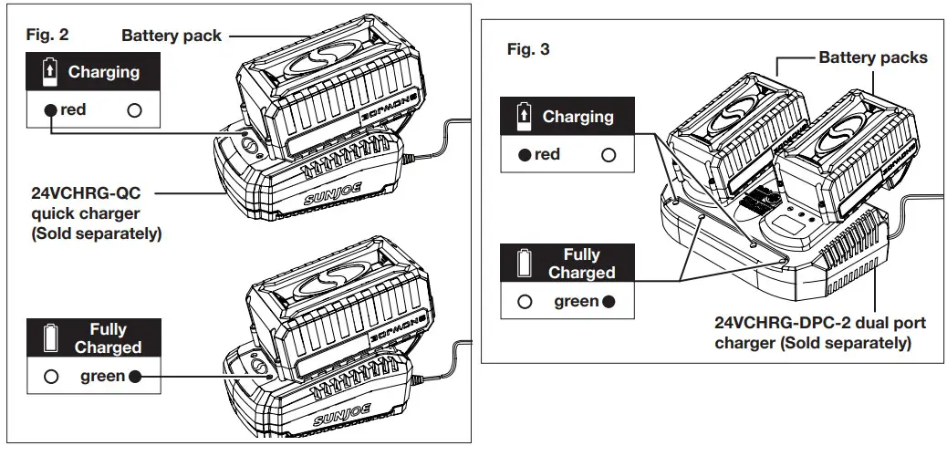 SNOWJOE 24V X2 20SB CT Cordless Brushless Snow Blowe - Fig 3