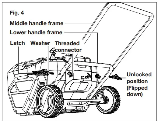 SNOWJOE 24V X2 20SB CT Cordless Brushless Snow Blowe - Fig 4