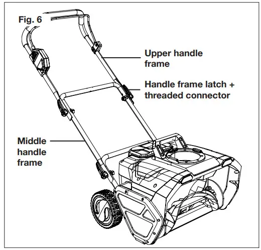 SNOWJOE 24V X2 20SB CT Cordless Brushless Snow Blowe - Fig 6