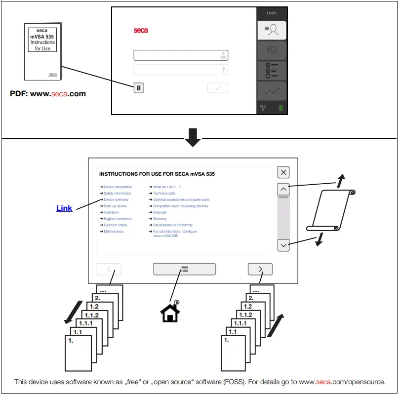 seca-mVSA-535-Medical-Vital-Signs-Analyzer-FIG-9