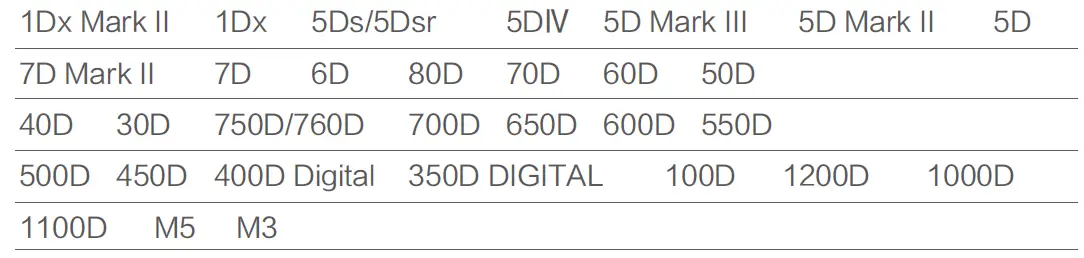 Godox XProS TTL Wireless Flash Trigger for Sony Cameras (20)