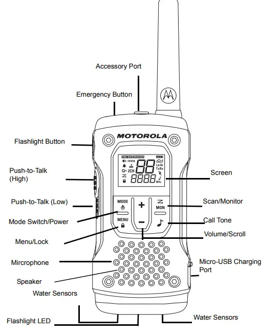 Motorola-Solutions-T605-Talk-about-Remote-Speaker-Microphone-Fig-1
