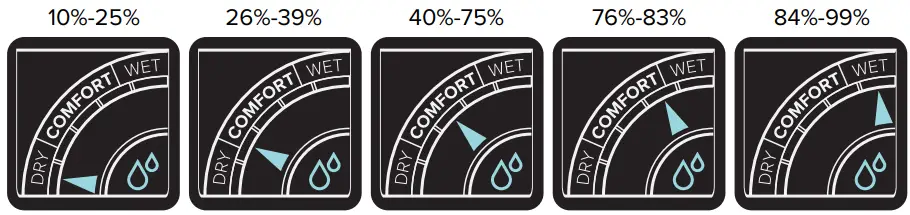LA CROSSE TECHNOLOGY 308-1415C Wireless Forecast Station-fig11
