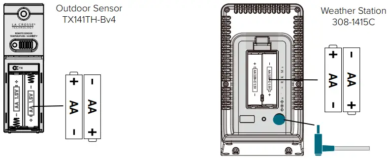 LA CROSSE TECHNOLOGY 308-1415C Wireless Forecast Station-fig2