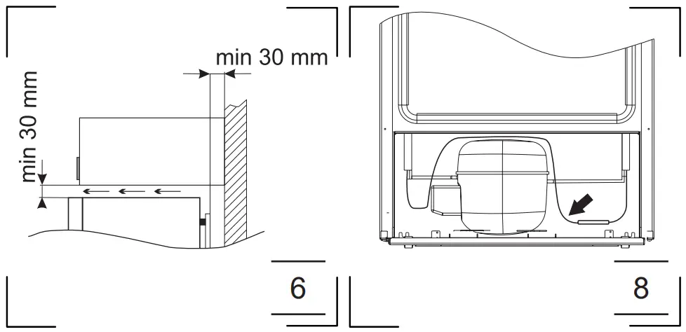 Installation And Operating Conditions Of The Appliance