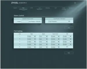 Web-based Management Interfaces