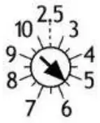 phocos Cis-CU Remote Control Unit - Fig 63