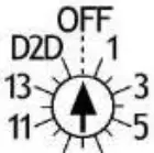 phocos Cis-CU Remote Control Unit - Fig 65