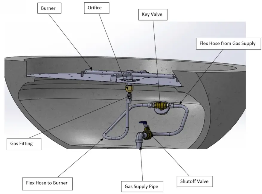 Moderno Series Fire Bowl Internal View of Components