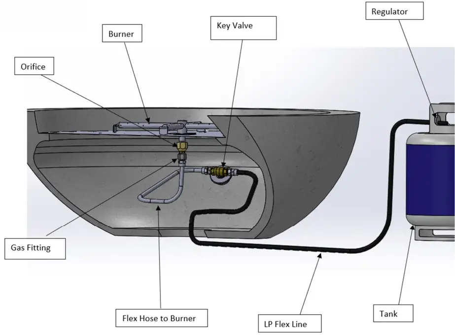 Moderno Series Fire Bowl Internal View of Components