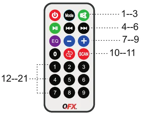 QFX PBX 616SM Bluetooth Rechargeable Speaker fig2