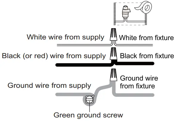 QUOIZEL QSF5629MBK Burbidge Semi Flush Mount - Fig 12