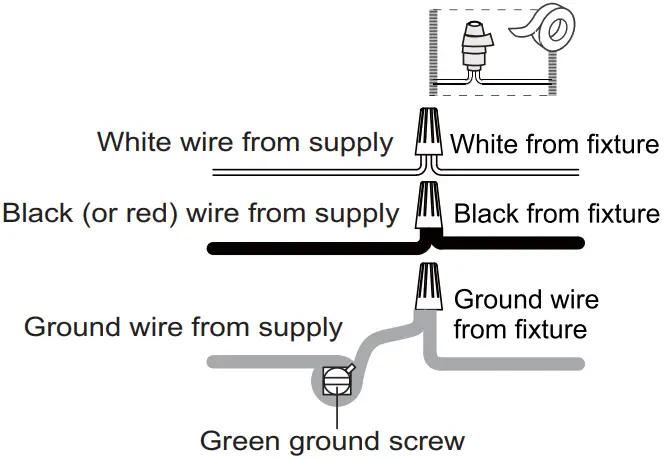 QUOIZEL QSF5629MBK Burbidge Semi Flush Mount - Fig 4