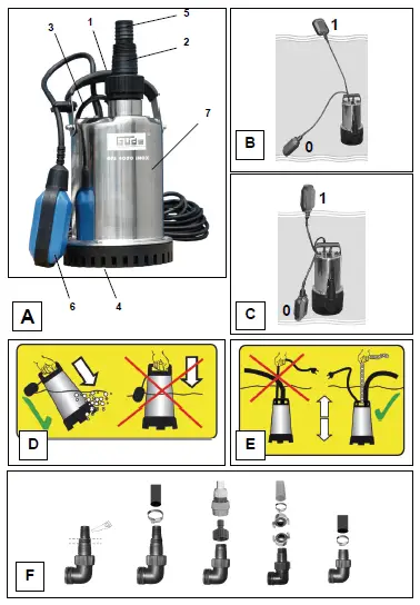Gude-GFS-4000-INOX-Horizontal-Suction-Pump-1