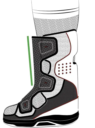 DEFENDER Foot Wounds Protective Boot - Figure 4