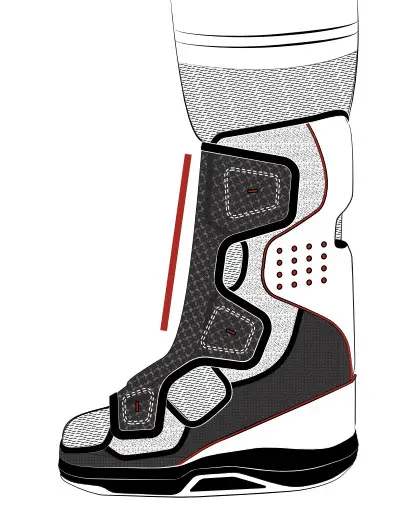 DEFENDER Foot Wounds Protective Boot - Figure 5