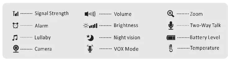 HelloBaby-HB6339-2.4GHz-Digital-Wireless-Video-Baby-Monitor-fig-1