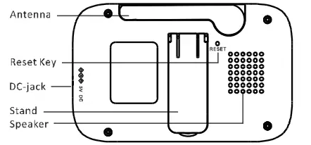 HelloBaby-HB6339-2.4GHz-Digital-Wireless-Video-Baby-Monitor-fig-3