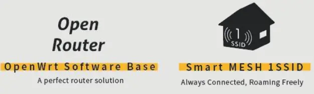 airlive Wi-Fi 6 AX 1800 Gigabit MESH Router W6 - 1
