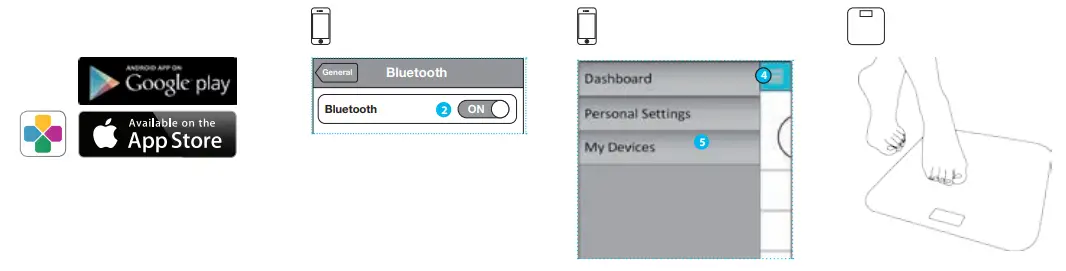 medisana BS 440 Connect Smart Bathroom Scales - fig 3