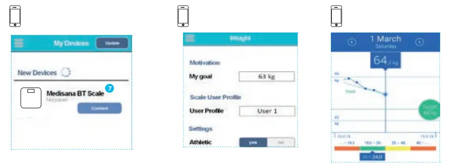 medisana BS 440 Connect Smart Bathroom Scales - fig 4