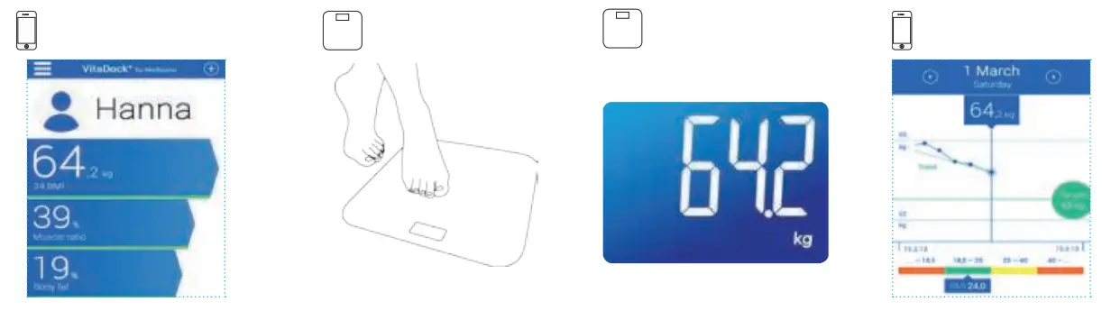 medisana BS 440 Connect Smart Bathroom Scales - fig 5