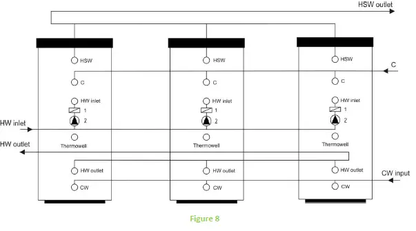 DRAZICE-OKC-200-NTR-HP-High-Speed-Water-Heater-fig-8