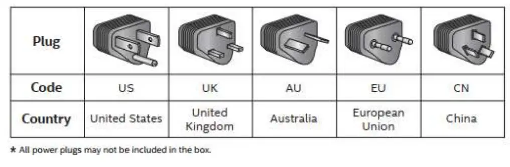 intel NUC 11 Essential Mini Desktop Computer - Figure 9