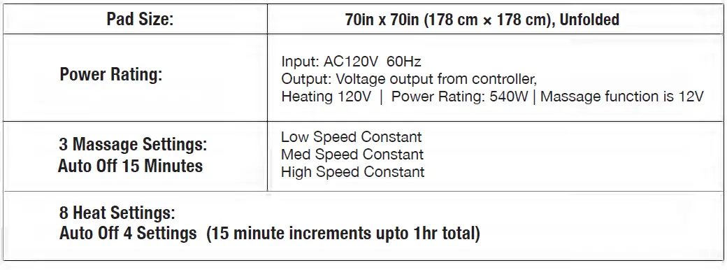 CHSW-3 Calming Heat Sauna Wrap 6