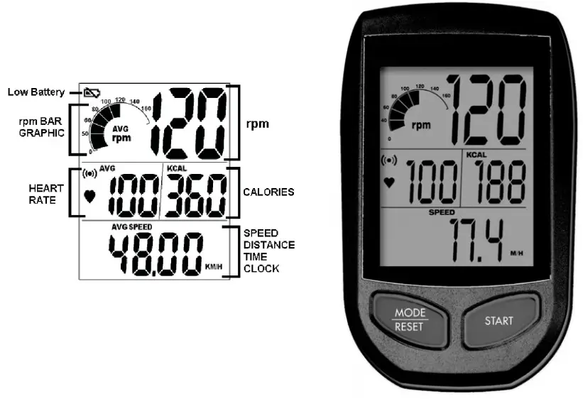 Sole 16208977000-1 Indoor cycle - SB700 CONSOLE