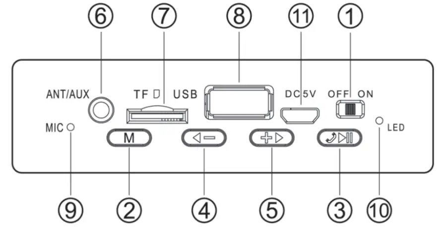 NOD-141-0180-10W-RnB-CONCERT-Bluetooth-FIG-1