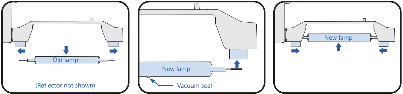 Lamp Installation Instructions