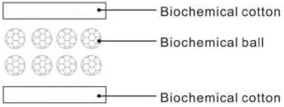 hygger HG 979 Reptile Filter - Figure 8