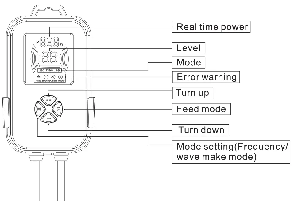 hygger HG015 Series Aquarium Frequency Water Pump-