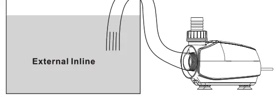 hygger HG015 Series Aquarium Frequency Water Pump-Fig5