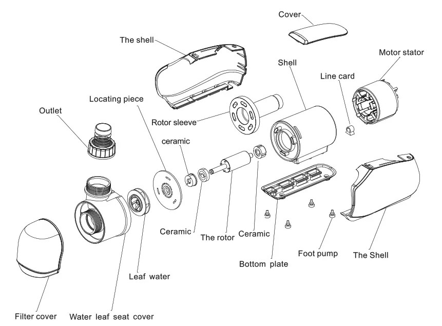 hygger HG015 Series Aquarium Frequency Water Pump-ig