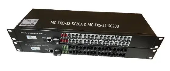 megatel-MC-FXO-32-SC20A-32C