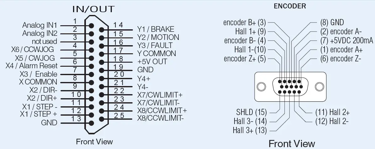 Applied-Motion-Products-SV7-C-Servo-Motor-Driver-fig-2