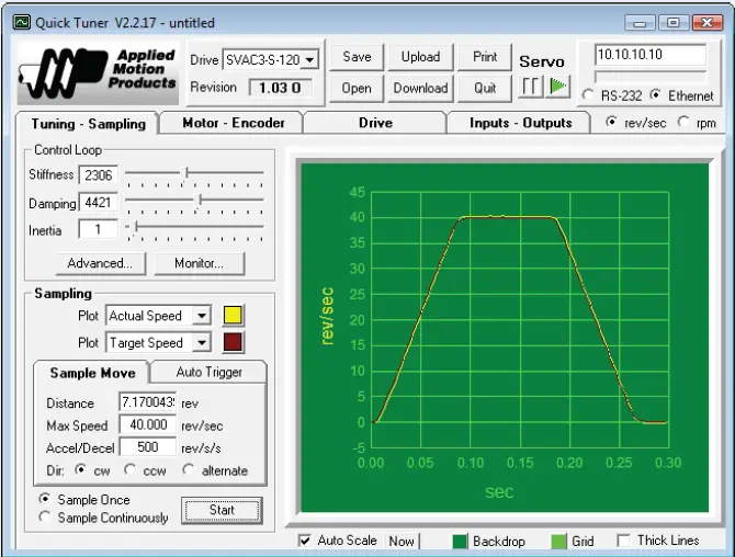 Applied-Motion-Products-SV7-C-Servo-Motor-Driver-fig-5