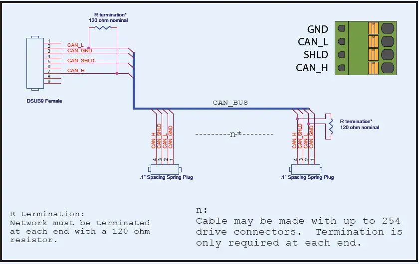 Applied-Motion-Products-SV7-C-Servo-Motor-Driver-fig-6