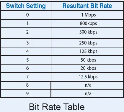 Applied-Motion-Products-SV7-C-Servo-Motor-Driver-fig-7