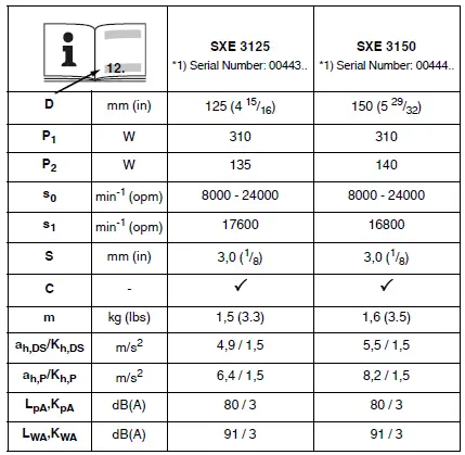 metabo SXE 3125, SXE 3150 Random Orbital Sander-2