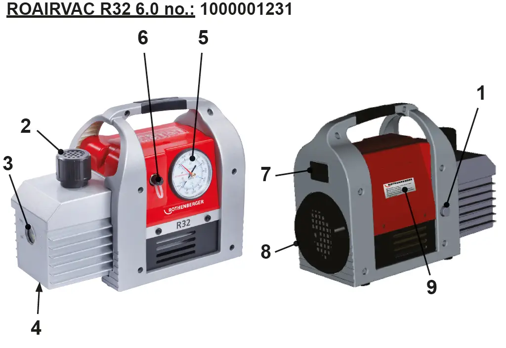 ROTHENBERGER ROAIRVAC R32 1.5 and 6.0 4