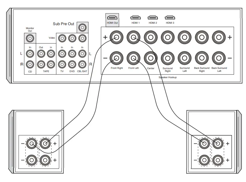 Klipsch-Synergy-Black-Label-B-200-Bookshelf-Speaker-fig-7