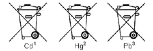 PeakTech 5315 PH Meter 3