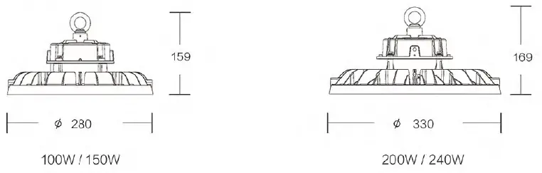 greenlux-Kasa-Smart-Series-LED-High-Bay-Light-fig-3