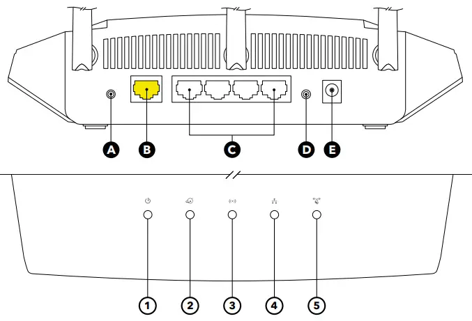 NETGEAR RAX10 AX1800 WiFi 6 Routerc-fig4